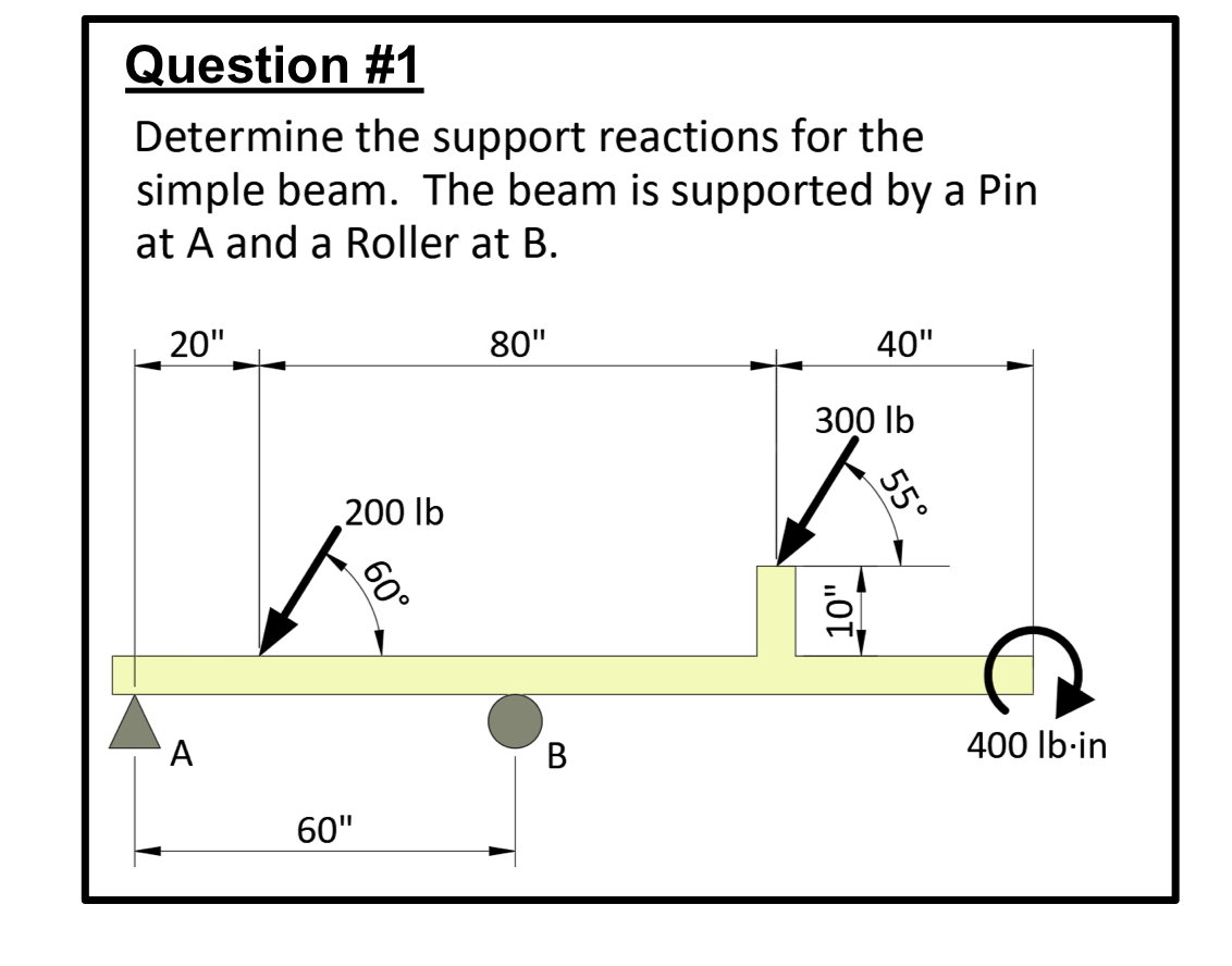 Question \ # 1 Determine the support reactions