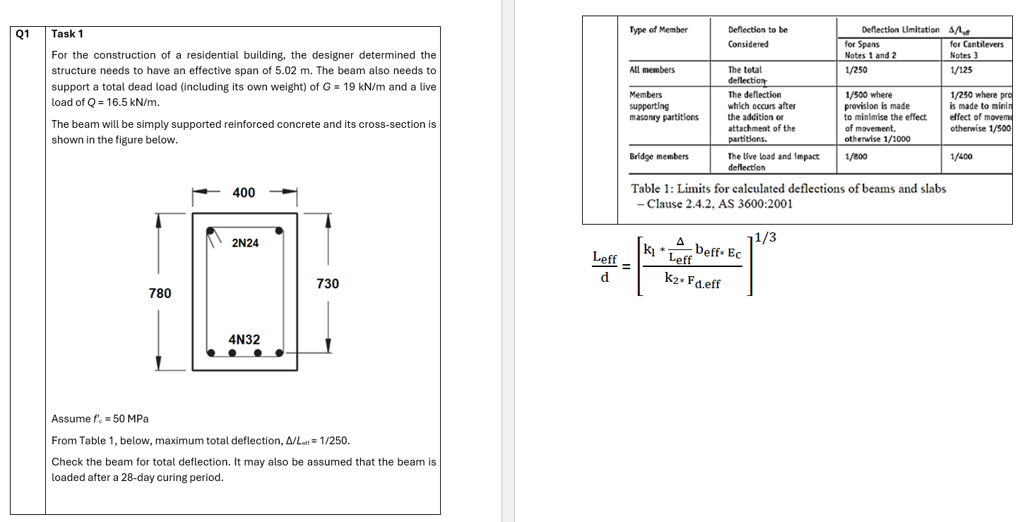 Please use the formulae supplied on the question