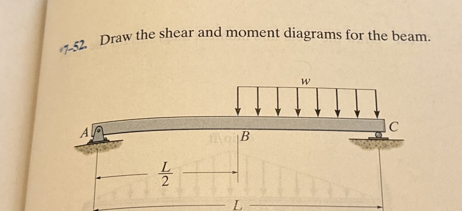 7 7 - 5 2 . Draw the shear and moment diagrams