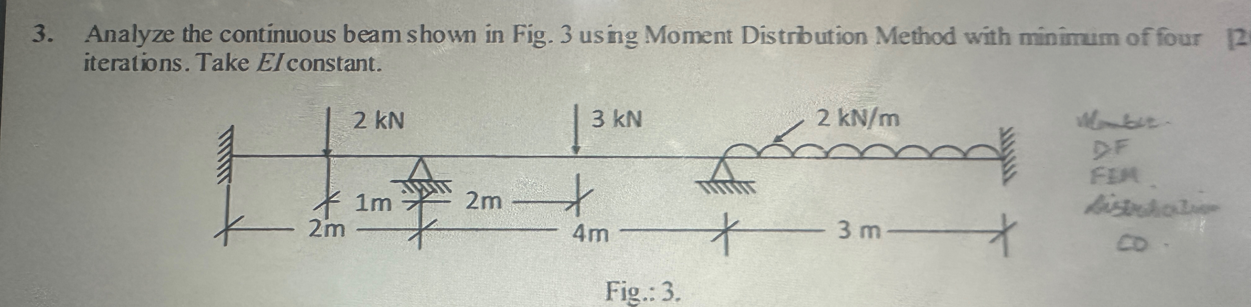 Analyze the continuous beam shown in Fig. 3 using