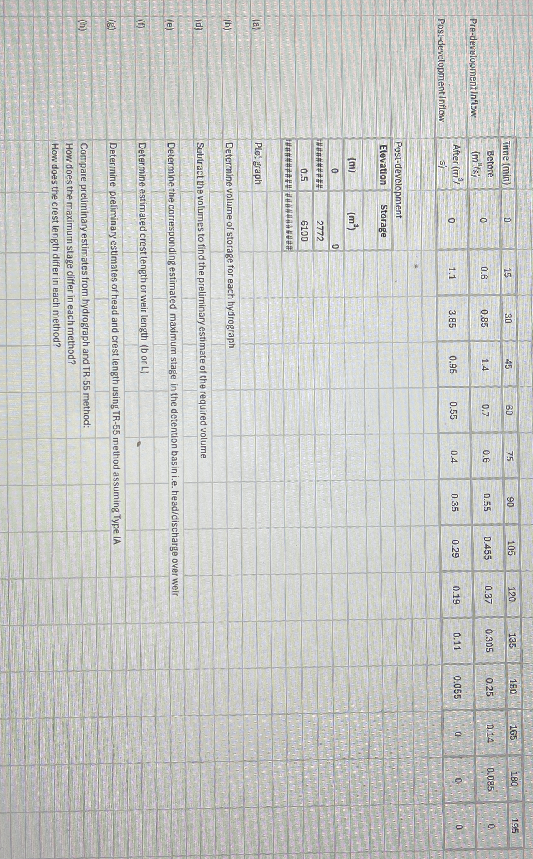 \ table [ [ , , , , , , , , , , , , , , , ] , [ ,