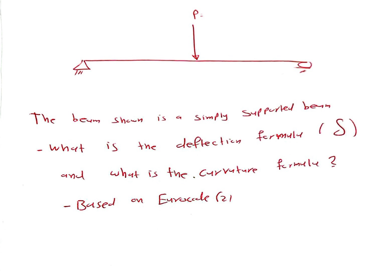 Could you please provide the deflection formula