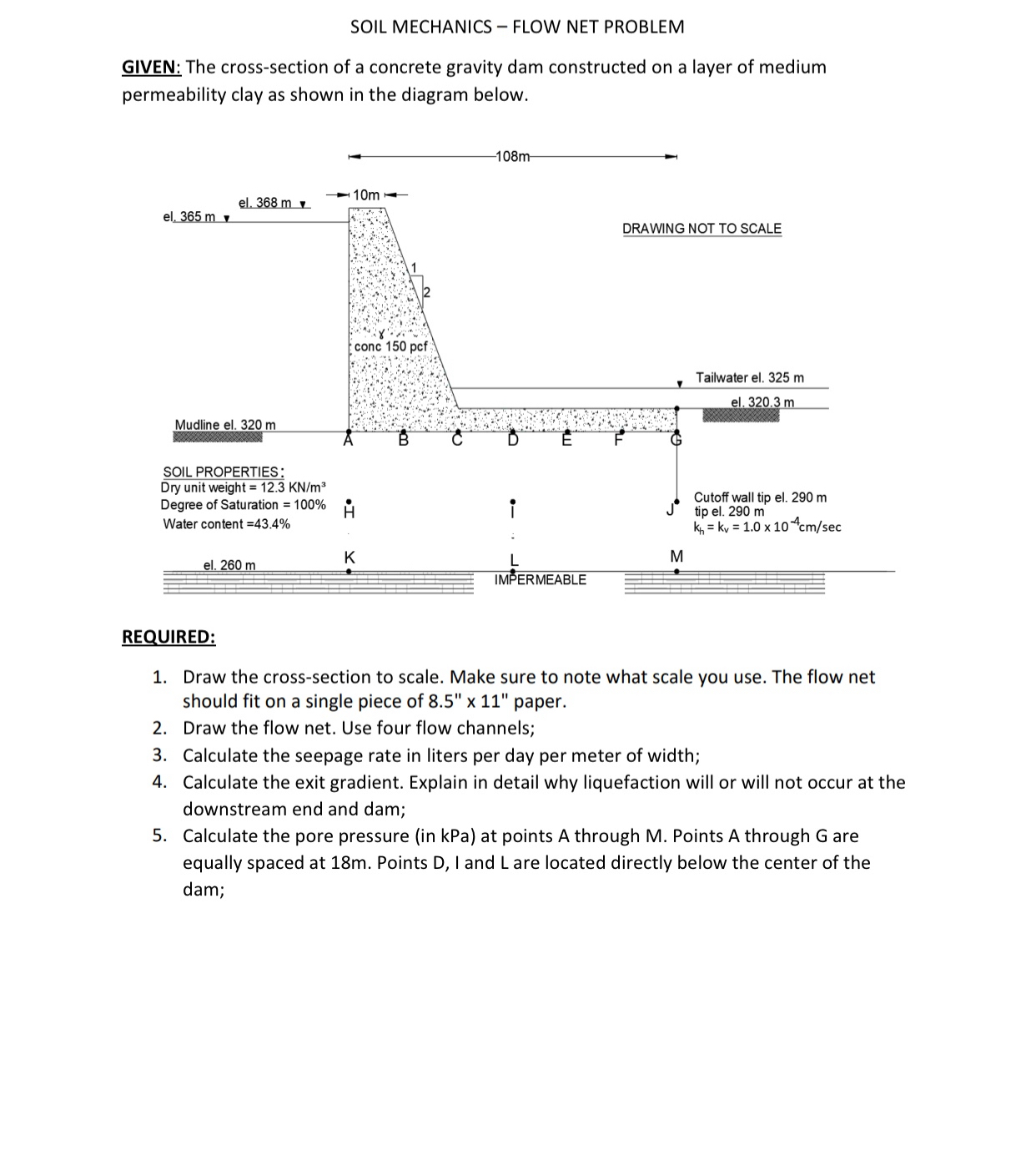 SOIL MECHANICS - FLOW NET PROBLEM GIVEN: The