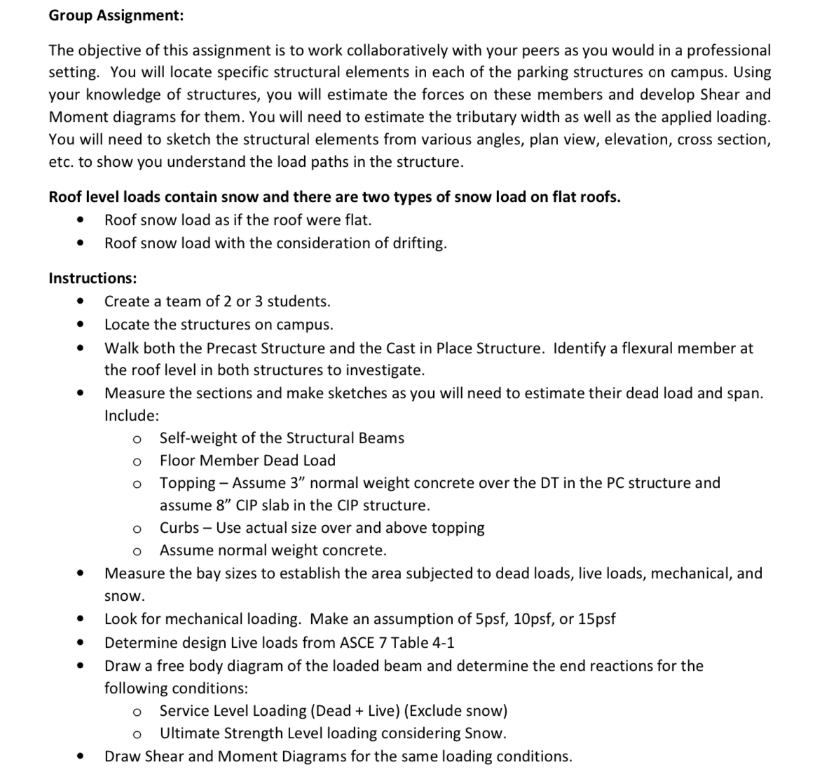 Group Assignment: The objective of this