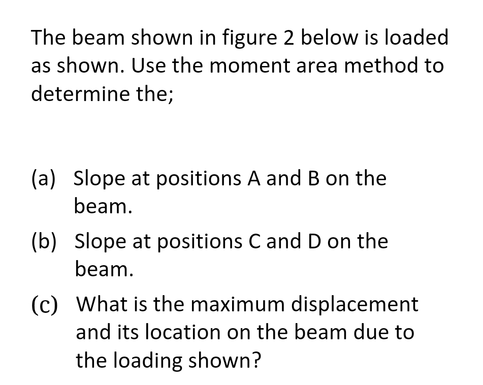 The beam shown in figure 2 below is loaded as