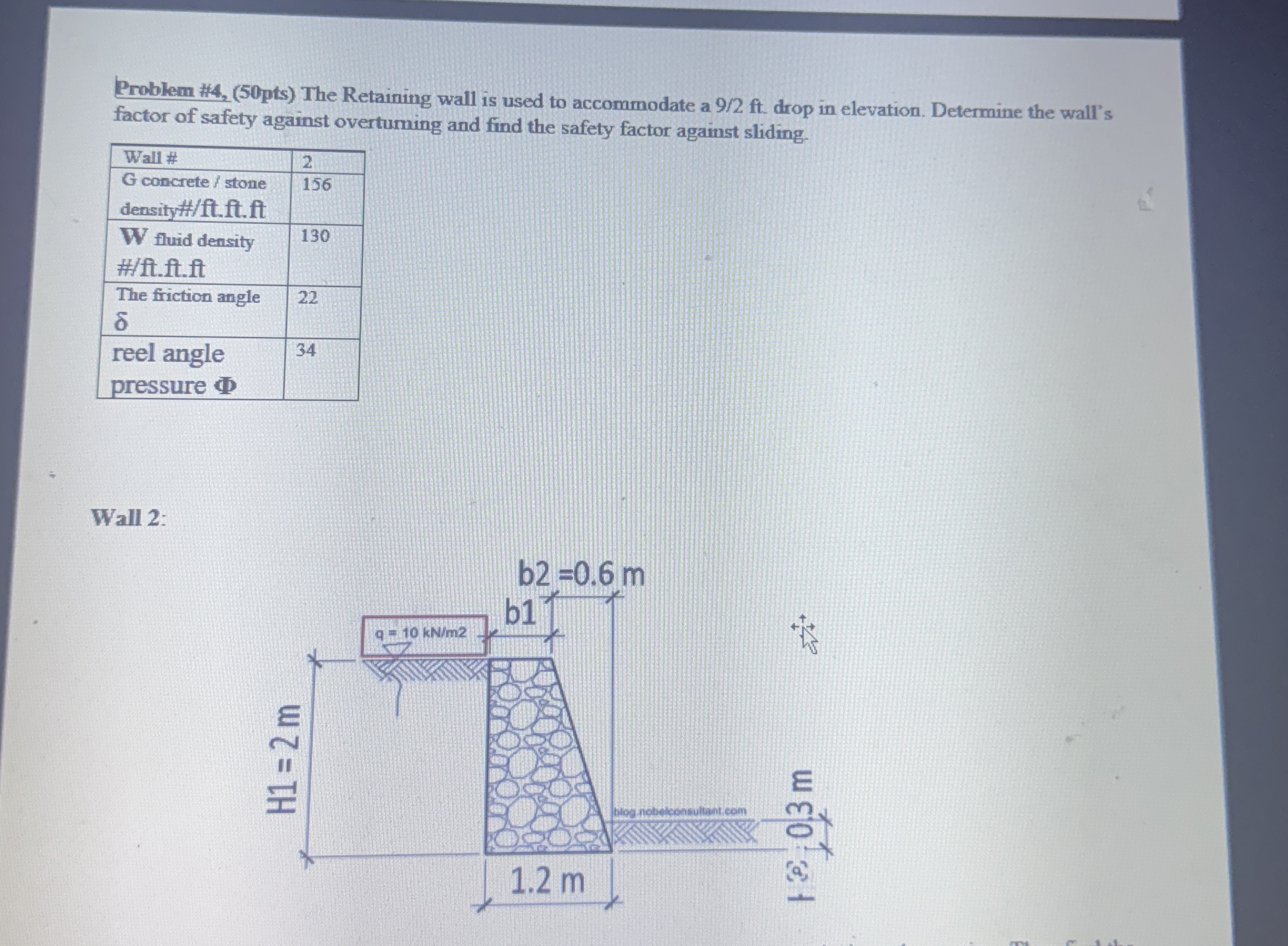 Problem # 4 , ( 5 0 pts ) The Retaining wall is