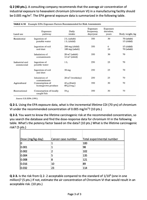 Q 2 ( 4 0 pts . ) . A consulting company