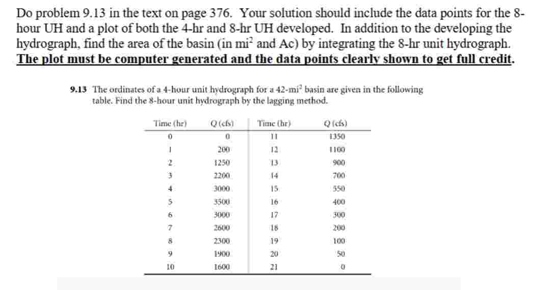 Do problem 9 . 1 3 in the text on page 3 7 6 .