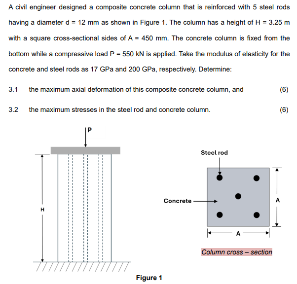 A civil engineer designed a composite concrete
