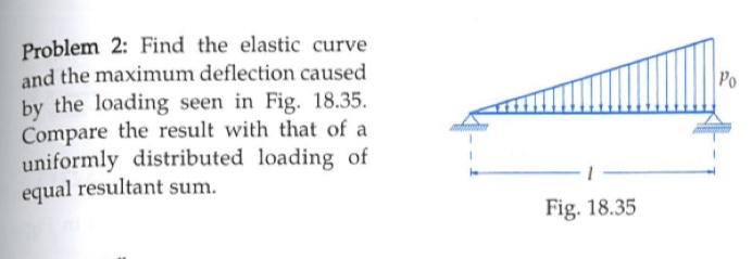Problem 2 : Find the elastic curve and the
