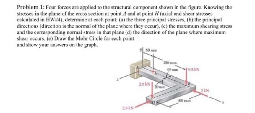 Can you solve this using the vector method for
