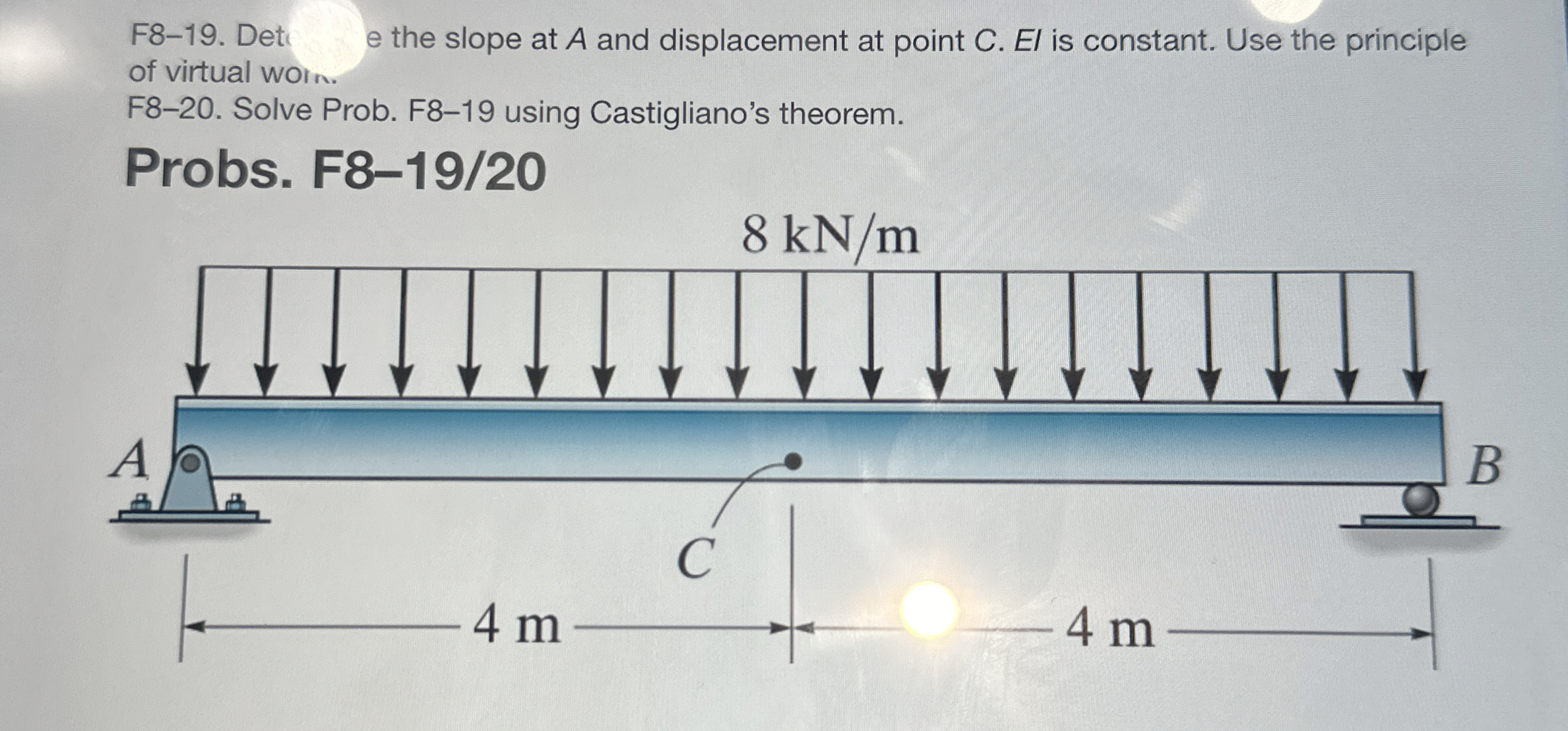 F 8 - 1 9 . Det e the slope at A and displacement
