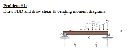 Problem \ # 1 : Draw FBD and draw shear \ &