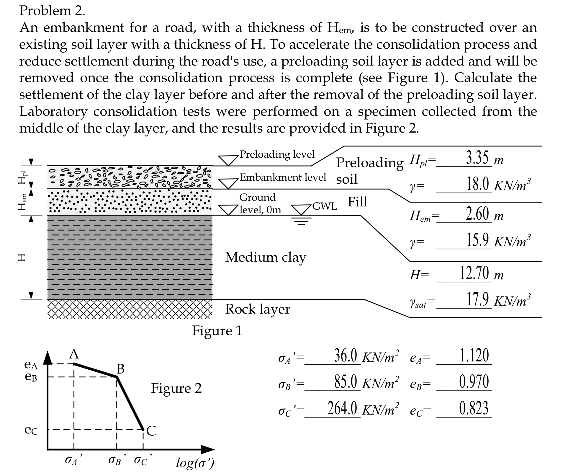 Problem 2 . An embankment for a road, with a