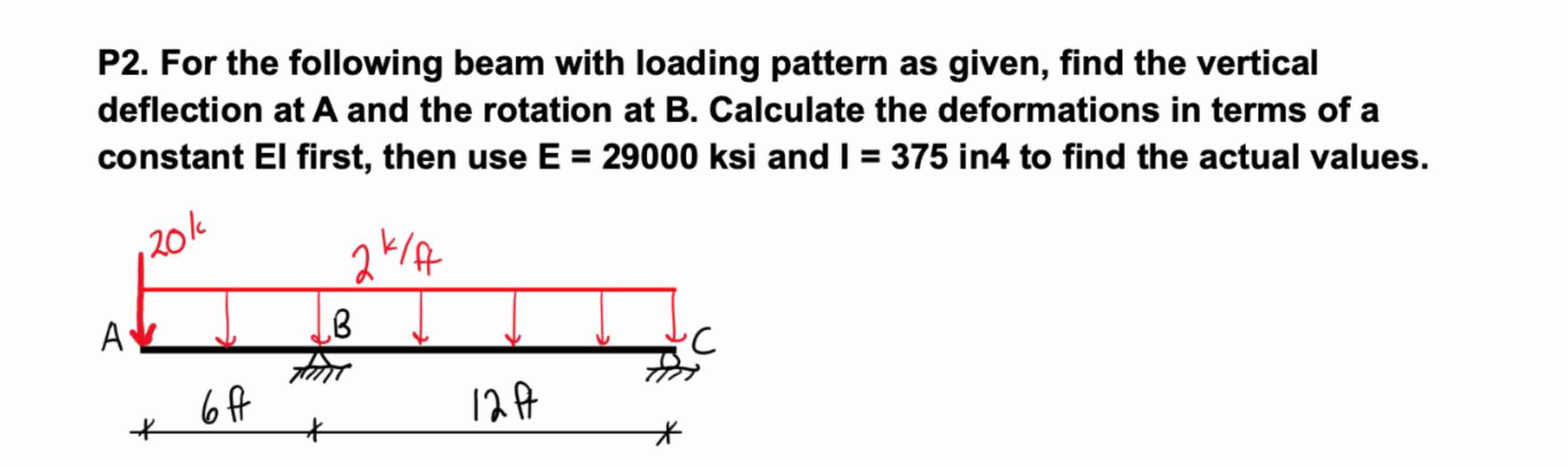 P 2 . For the following beam with loading pattern
