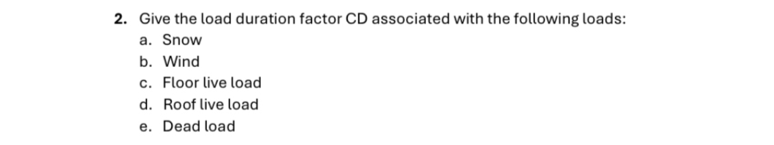 Give the load duration factor C D associated with
