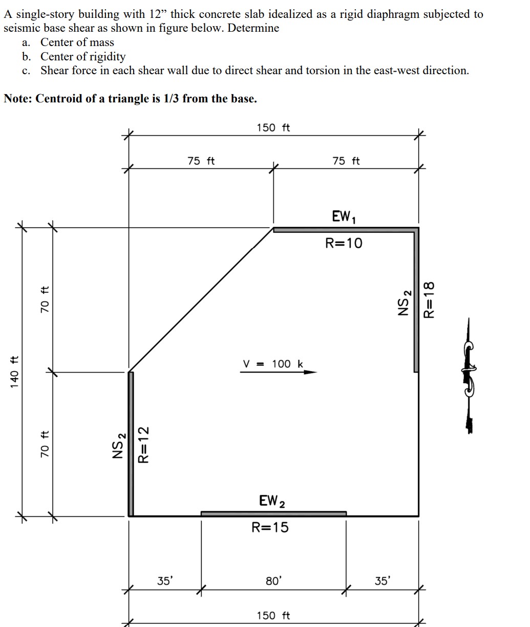 A single - story building with 1 2 " thick