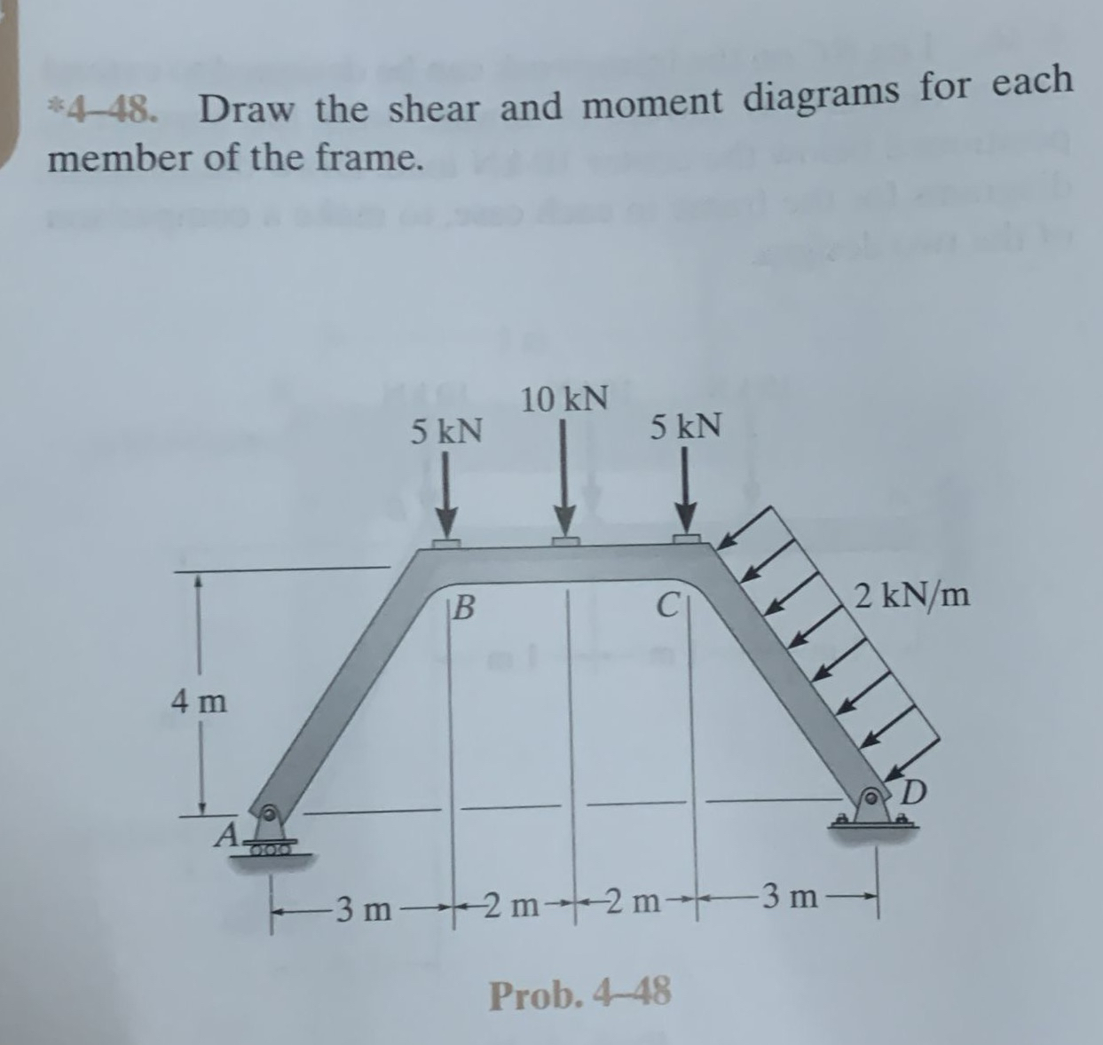 * 4 - 4 8 . Draw the shear and moment diagrams