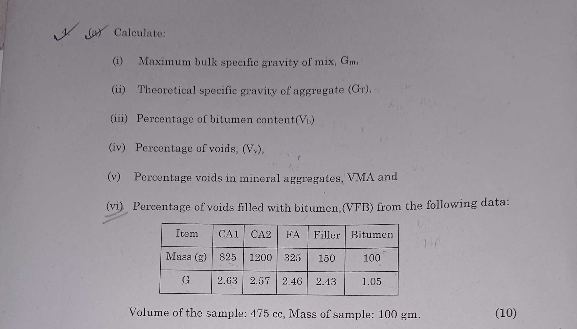 ( a ) Calculate: ( i ) Maximum bulk specific
