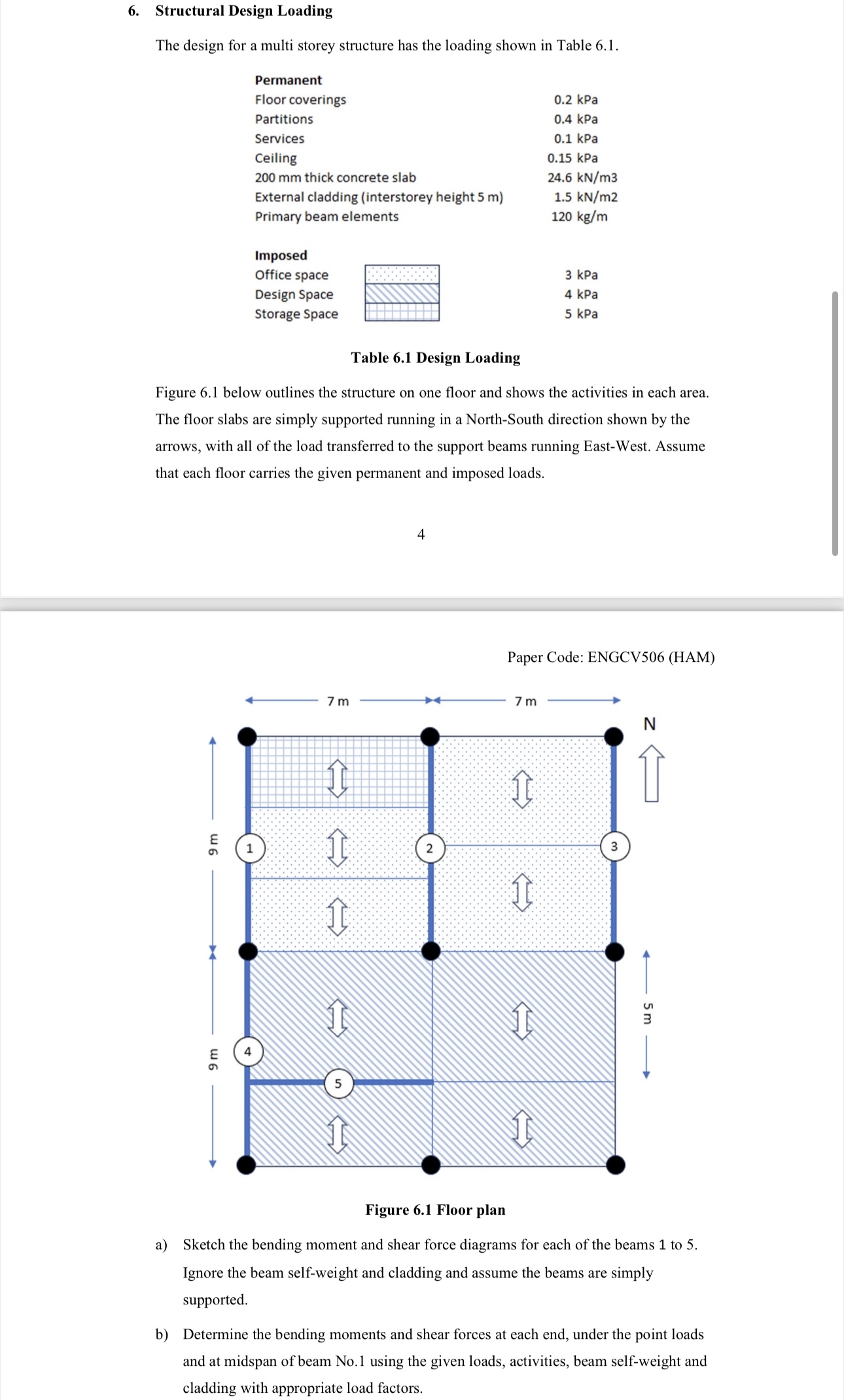Structural Design Loading The design for a multi