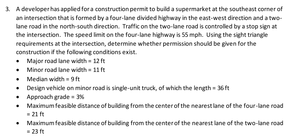 A developer has applied for a construction permit