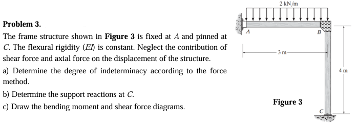 Problem 3 . The frame structure shown in Figure 3