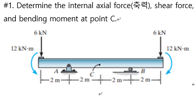 \ # 1 . Determine the internal axial force ( ) ,