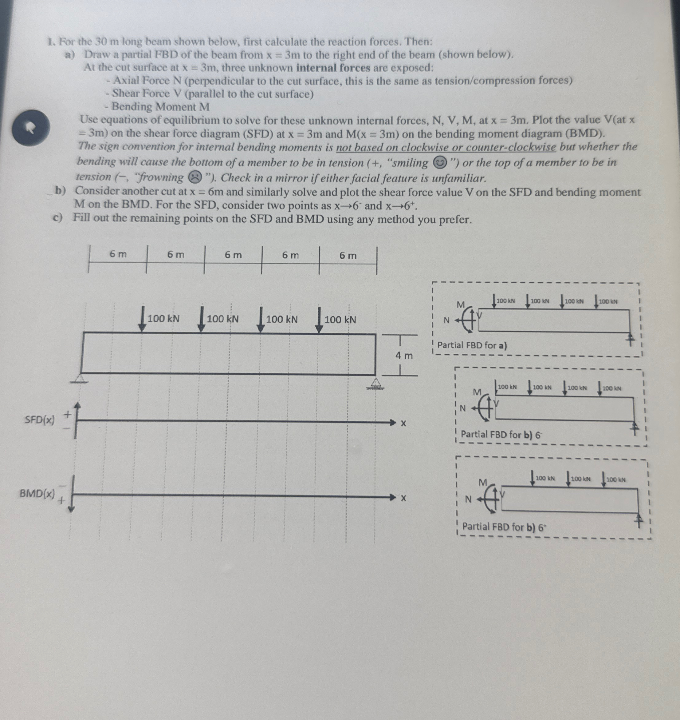 For the 3 0 m long beam shown below, first