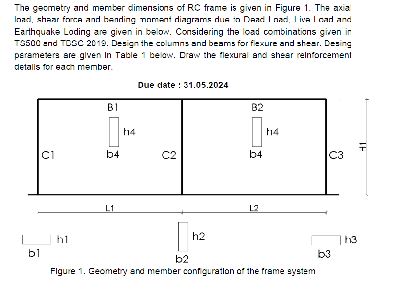 EMERGENCY NEED DETAILS SOLUTION ANSWER QUICKLY