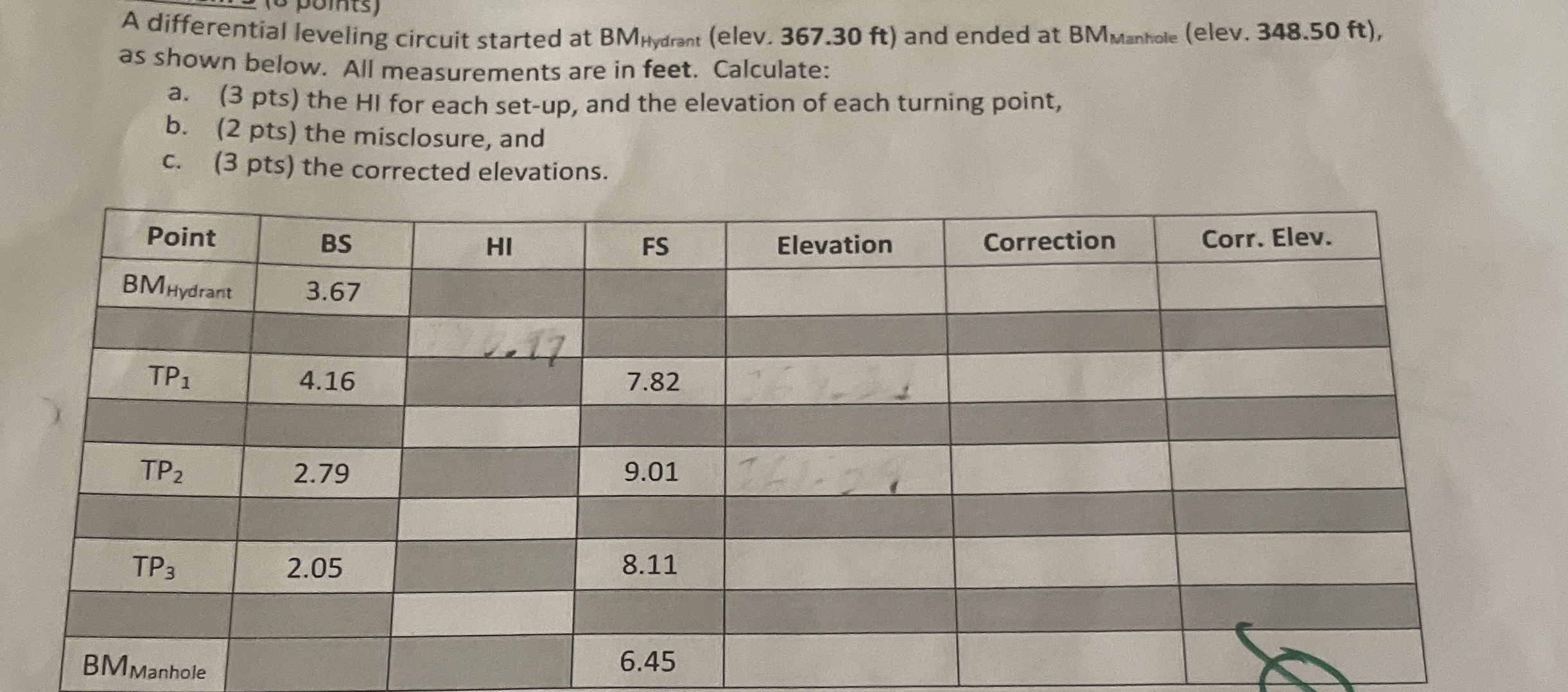 A differential leveling circuit started at BM