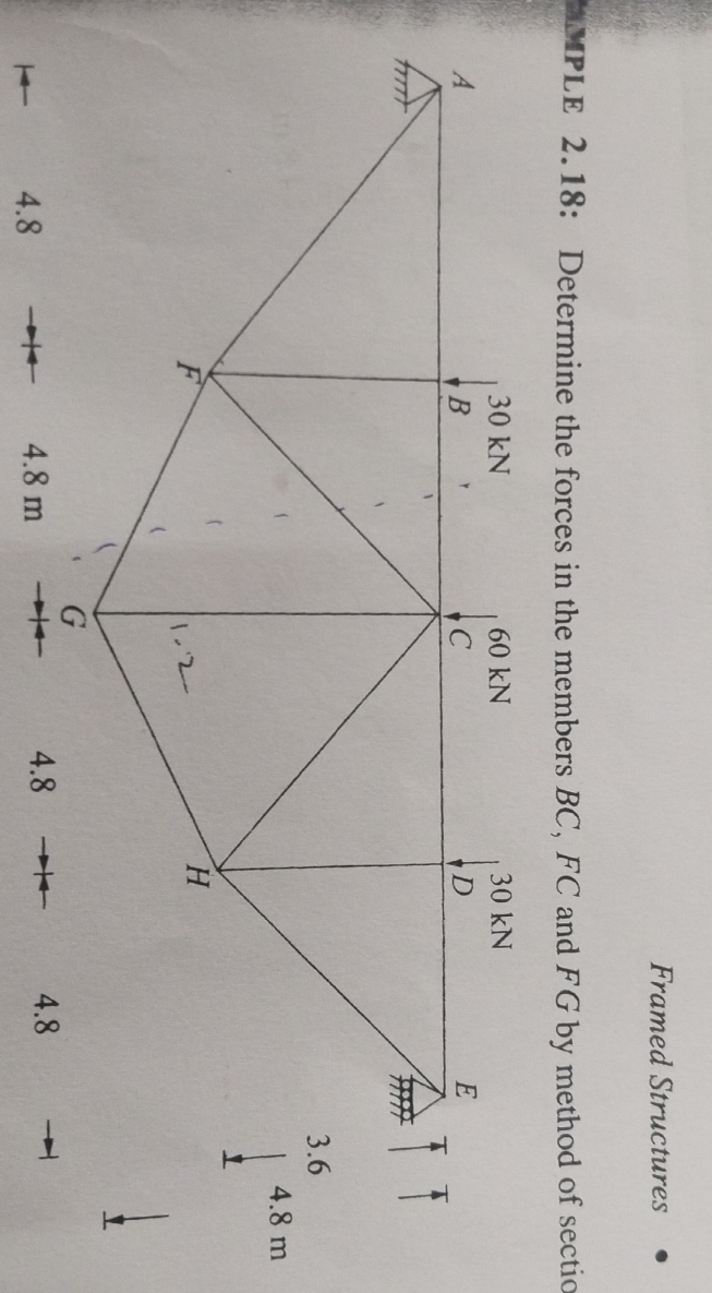 IPLE 2 . 1 8 : Determine the forces in the