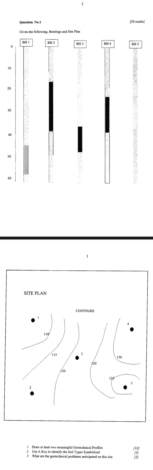 Question. No . 1 [ 2 0 marks ] Given the