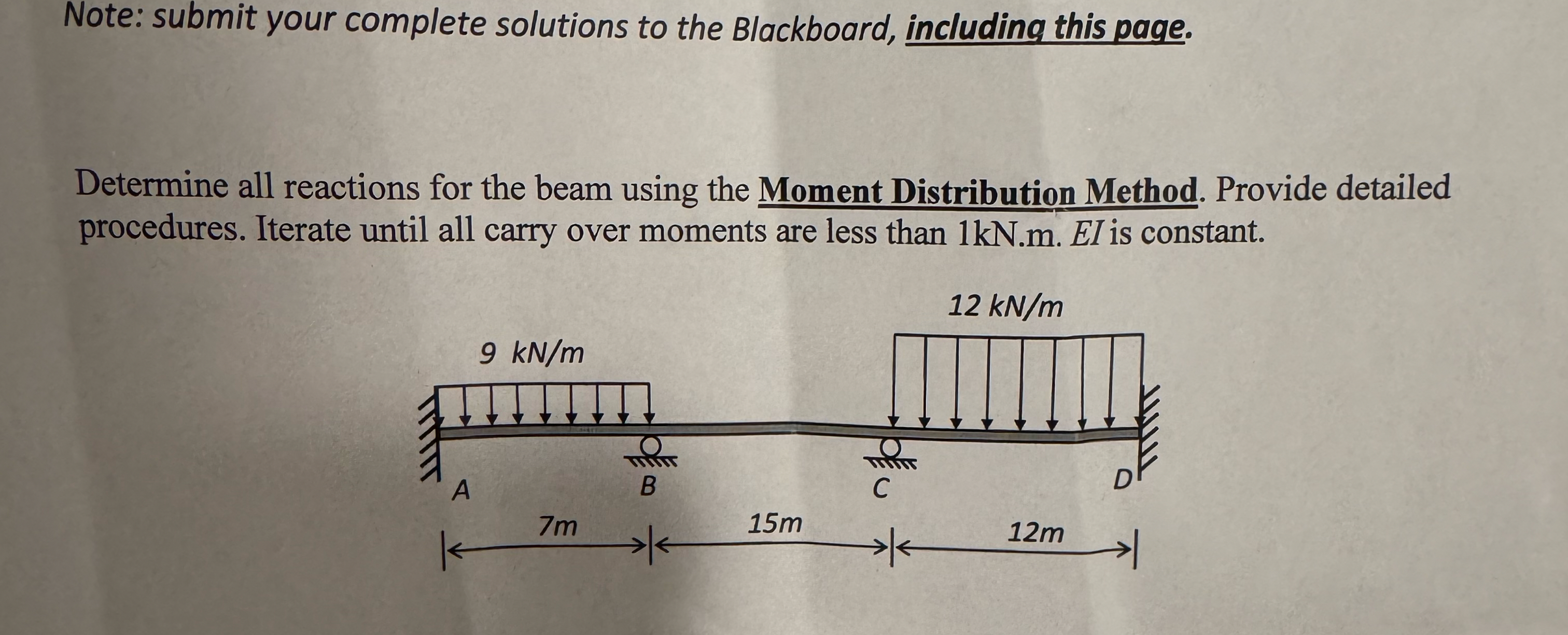 Note: submit your complete solutions to the