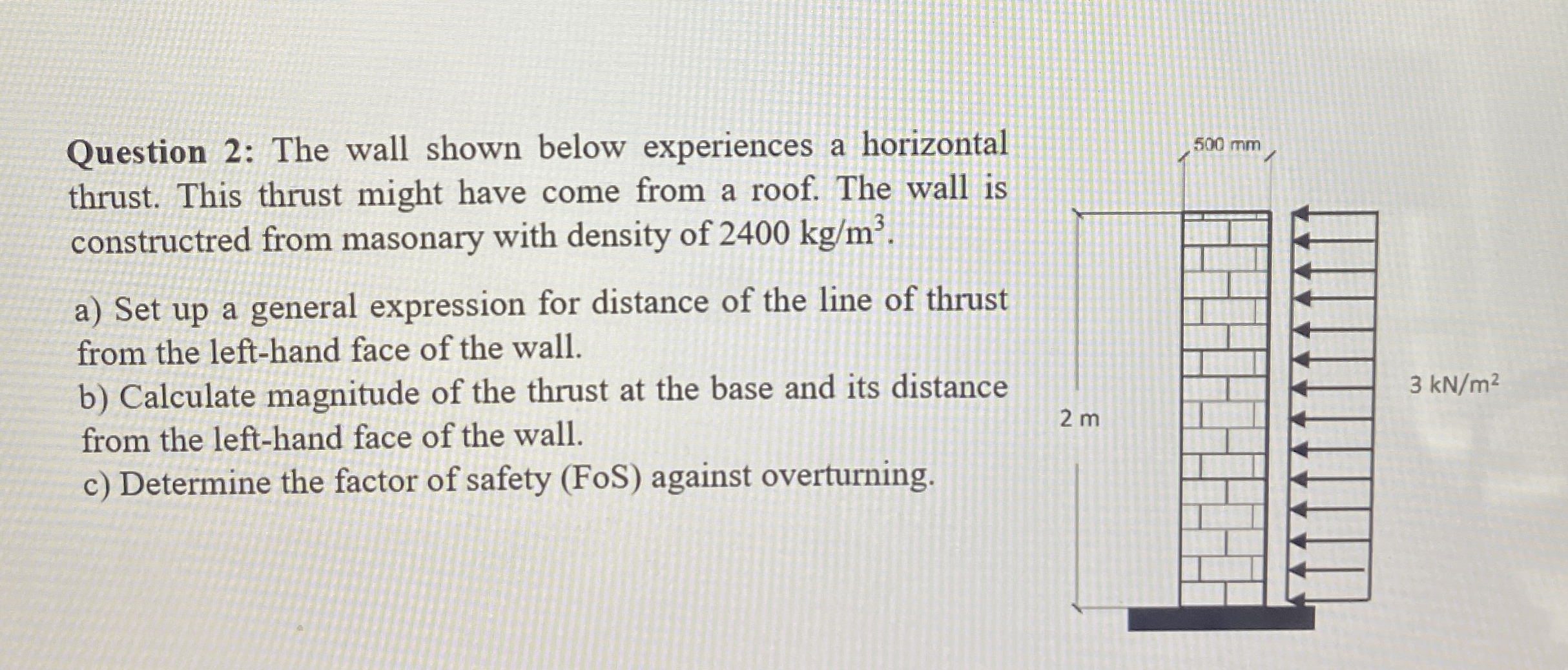 Question 2 : The wall shown below experiences a