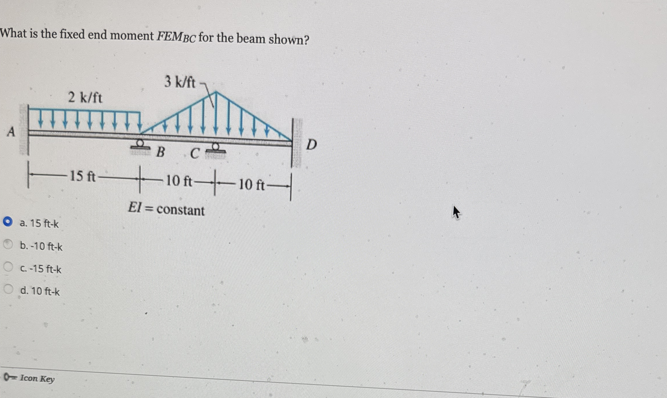 What is the fixed end moment F E M B C for the