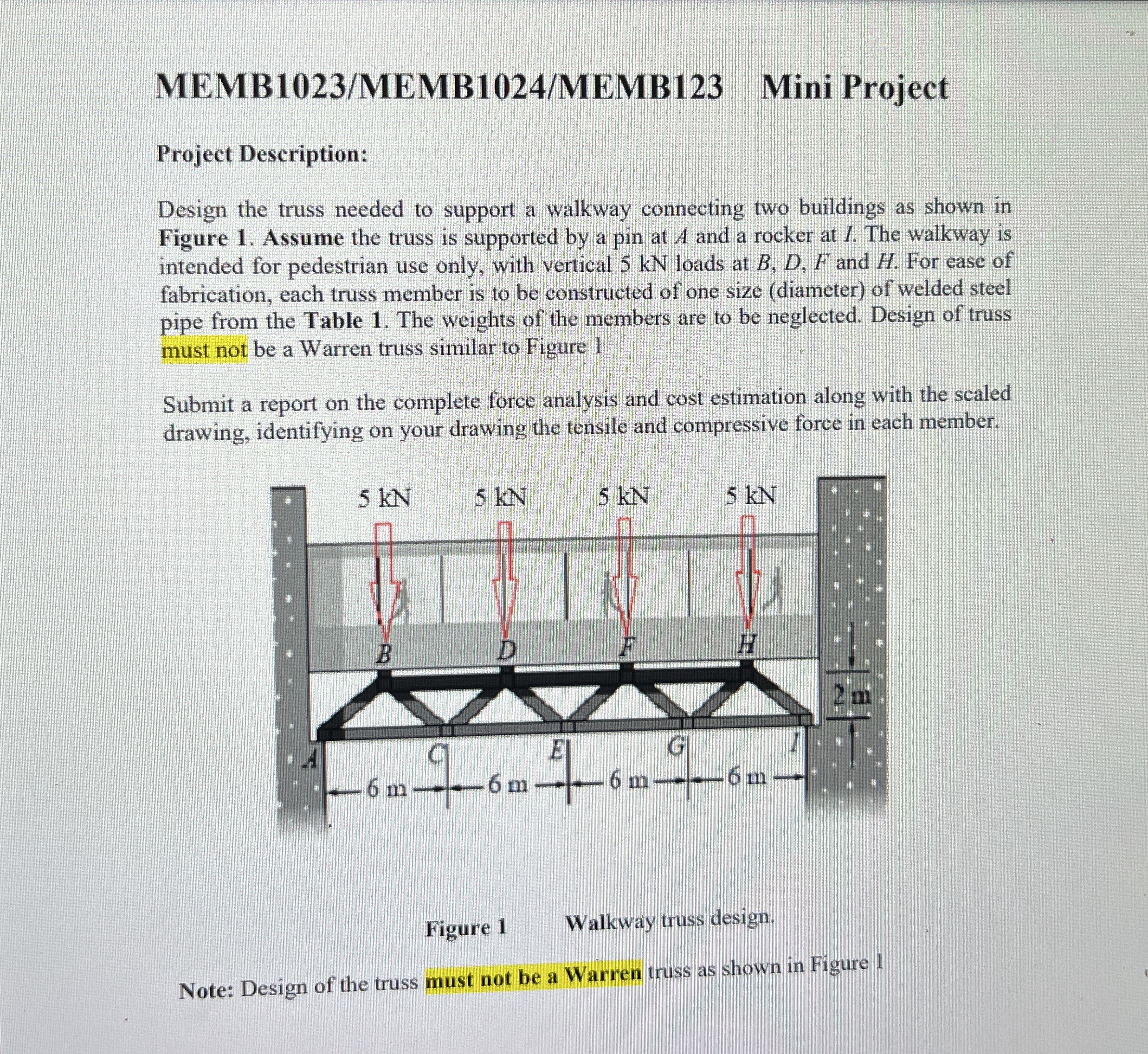 I need to solve it joint by joint using method of