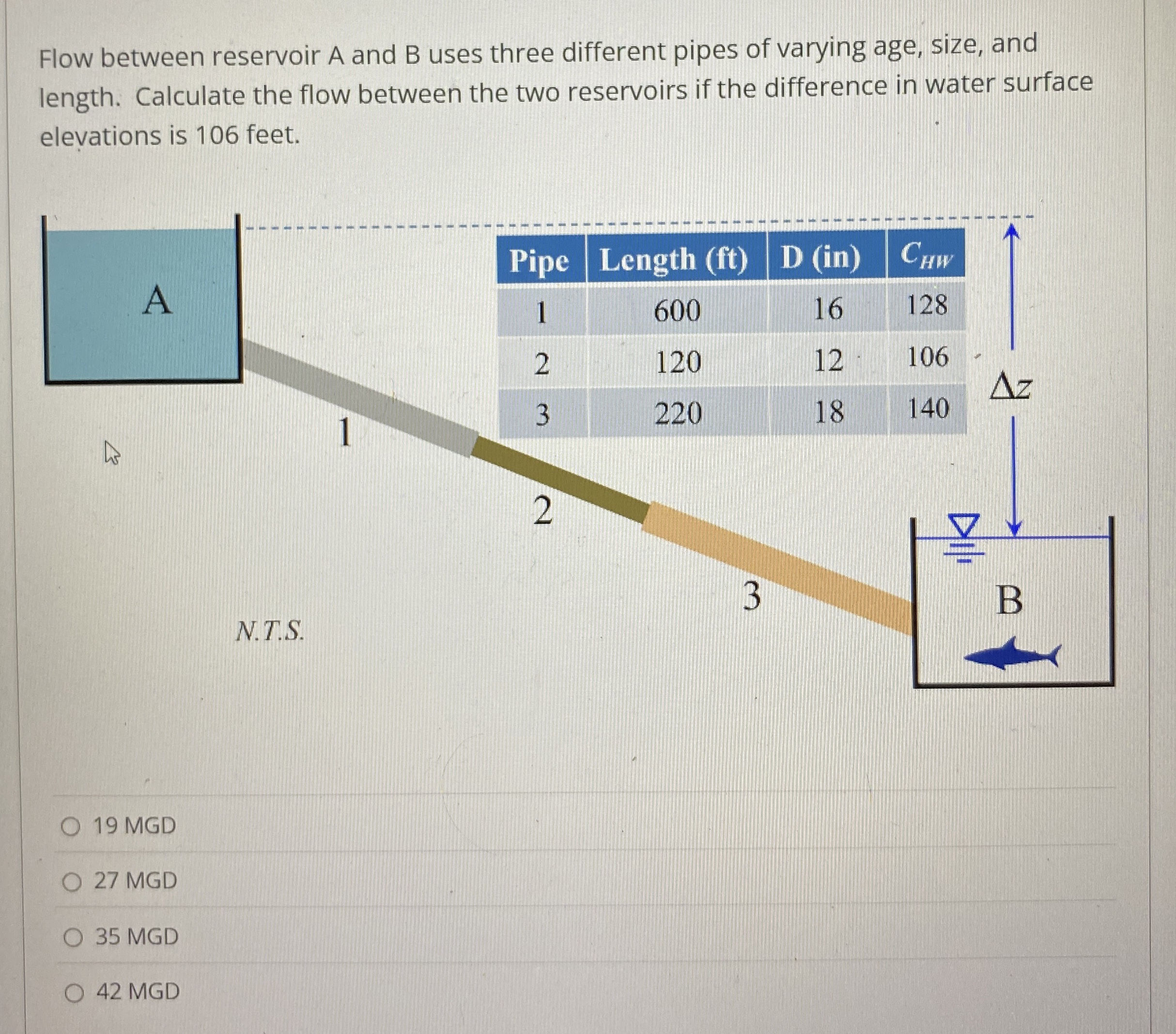 Flow between reservoir A and B uses three