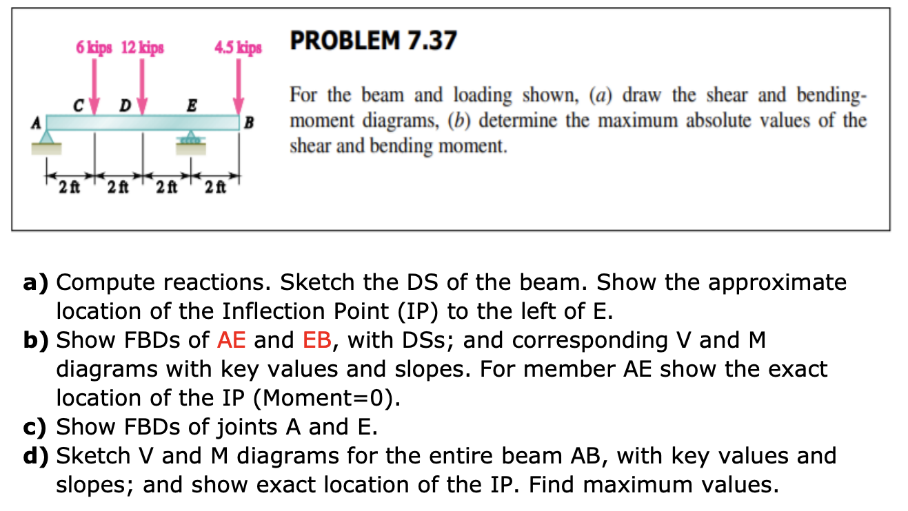 PROBLEM 7 . 3 7 For the beam and loading shown, (