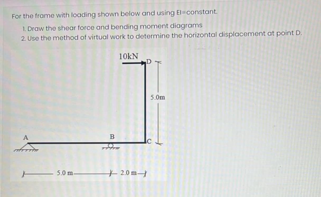 For the frame with loading shown below and using