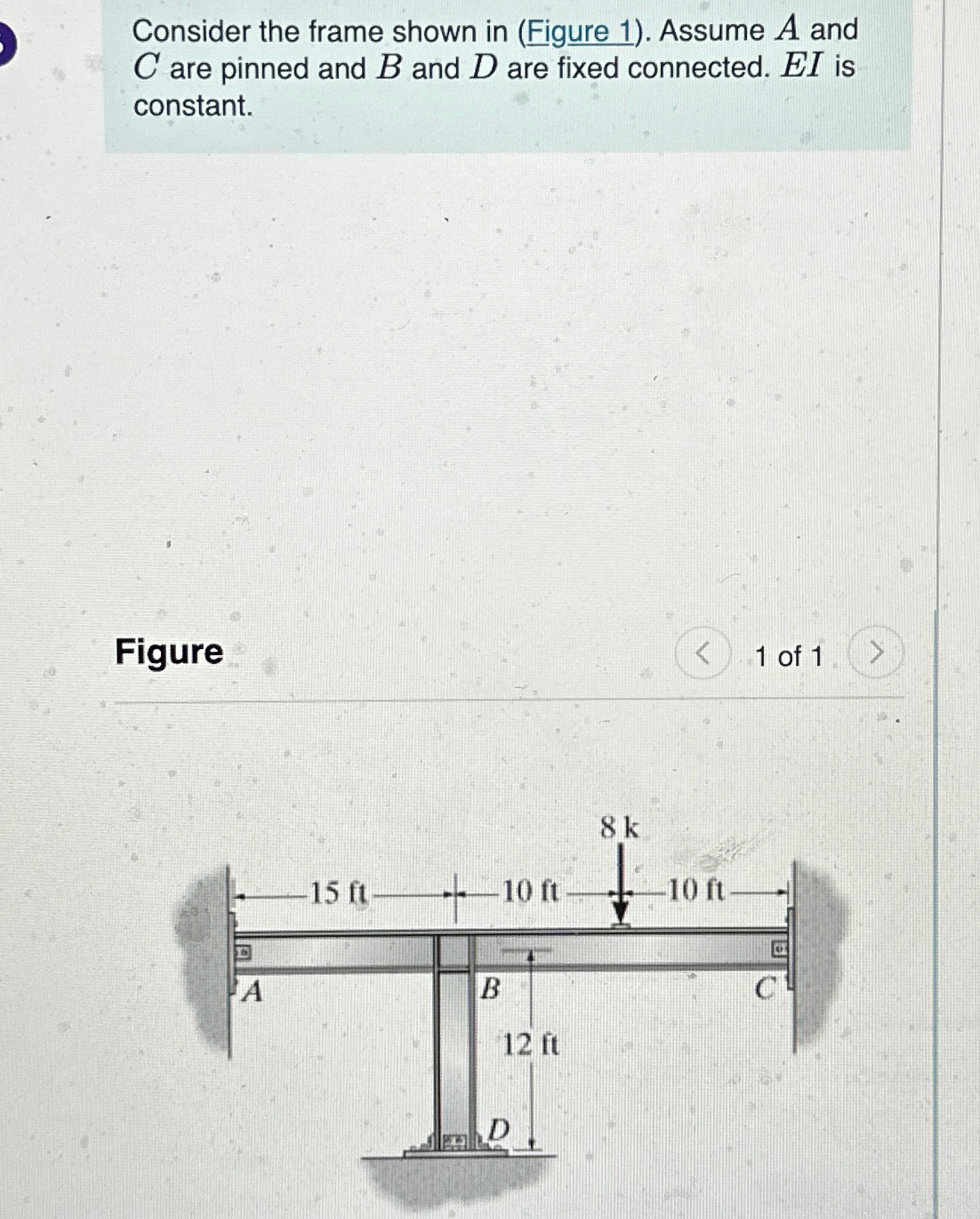 Consider the frame shown in ( Figure 1 ) . Assume