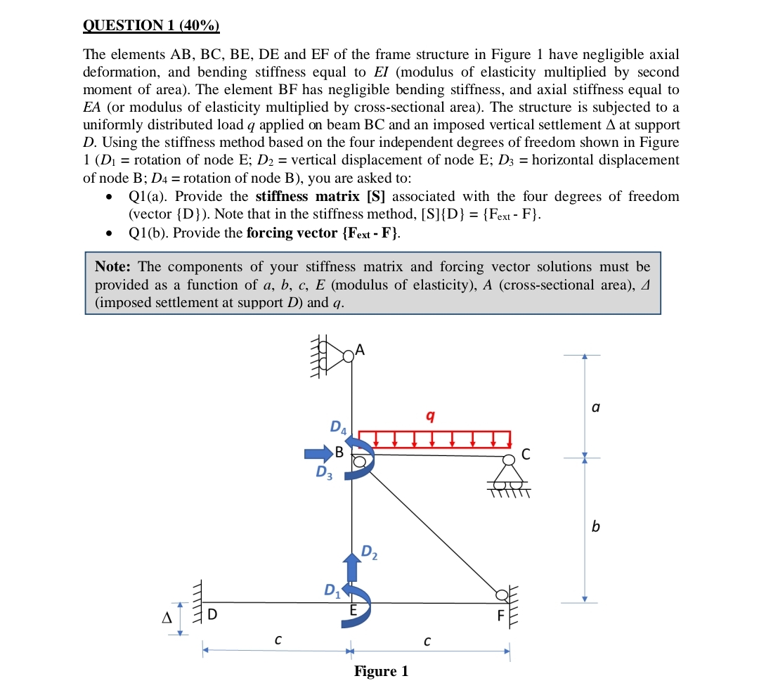 QUESTION 1 ( 4 0 % ) The elements A B , B C , B E