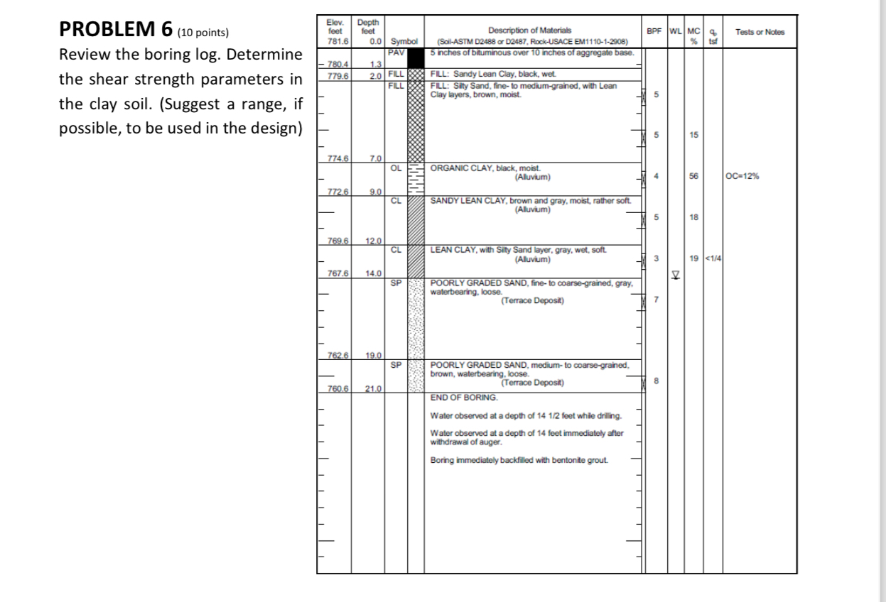 PROBLEM 6 ( 1 0 points ) Review the boring log .