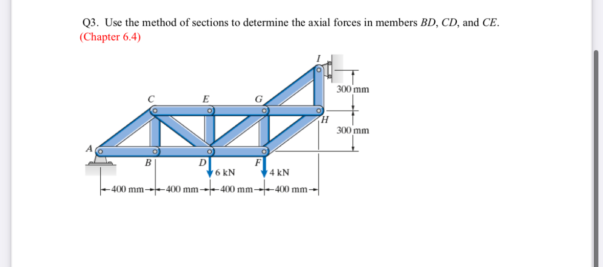 Q 3 . Use the method of sections to determine the