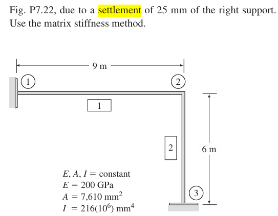 Fig. P 7 . 2 2 , due to a settlement of 2 5 mm of