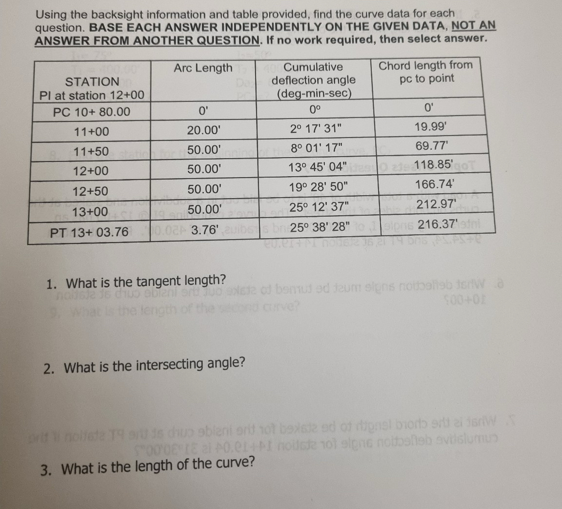 Using the backsight information and table
