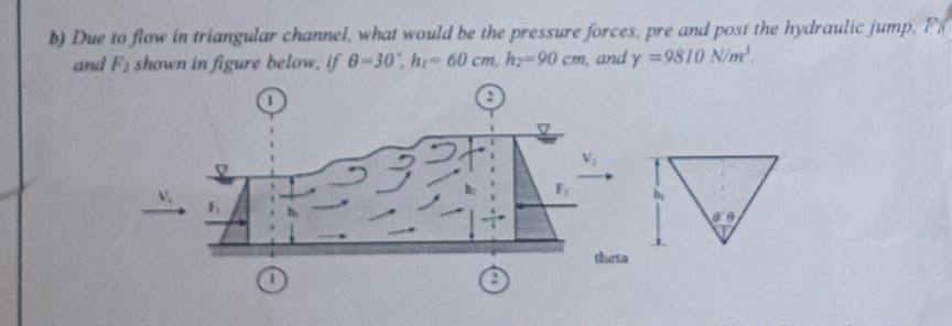 b ) Due to flow in triangular channel, what would