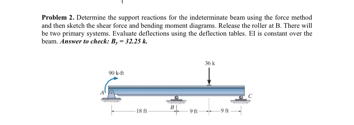 Problem 2 . Determine the support reactions for