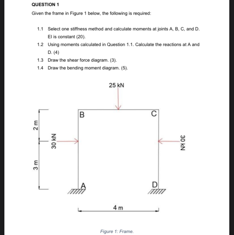 QUESTION 1 Given the frame in Figure 1 below, the