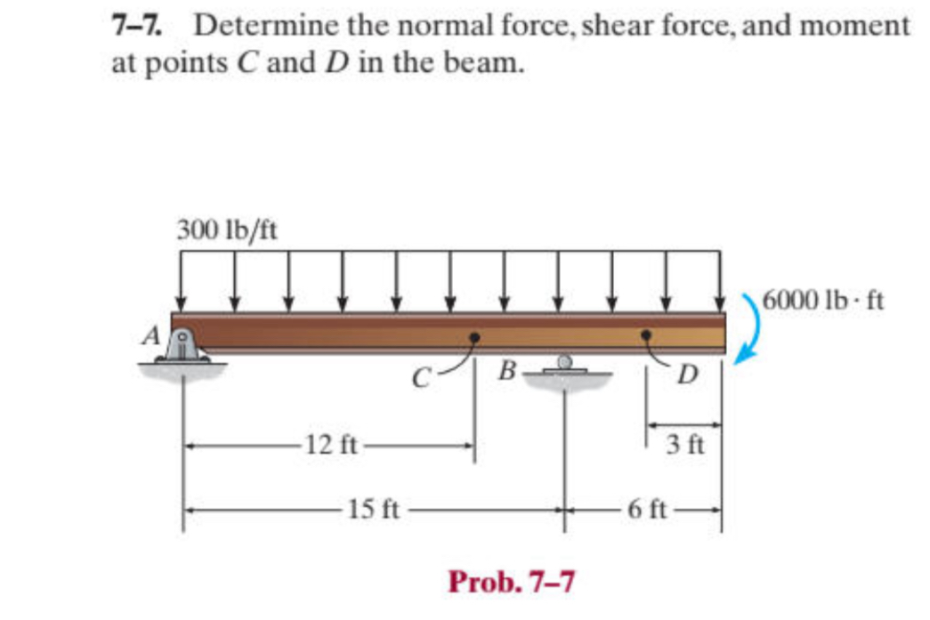 7 - 7 . Determine the normal force, shear force,