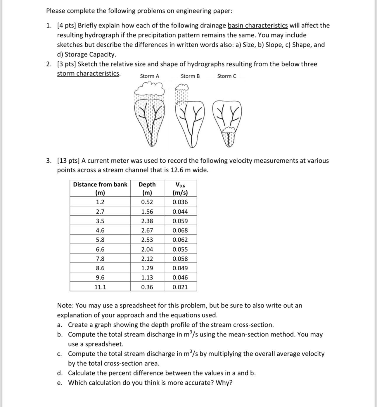 Please complete the following problems on